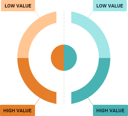 Divergent Palette